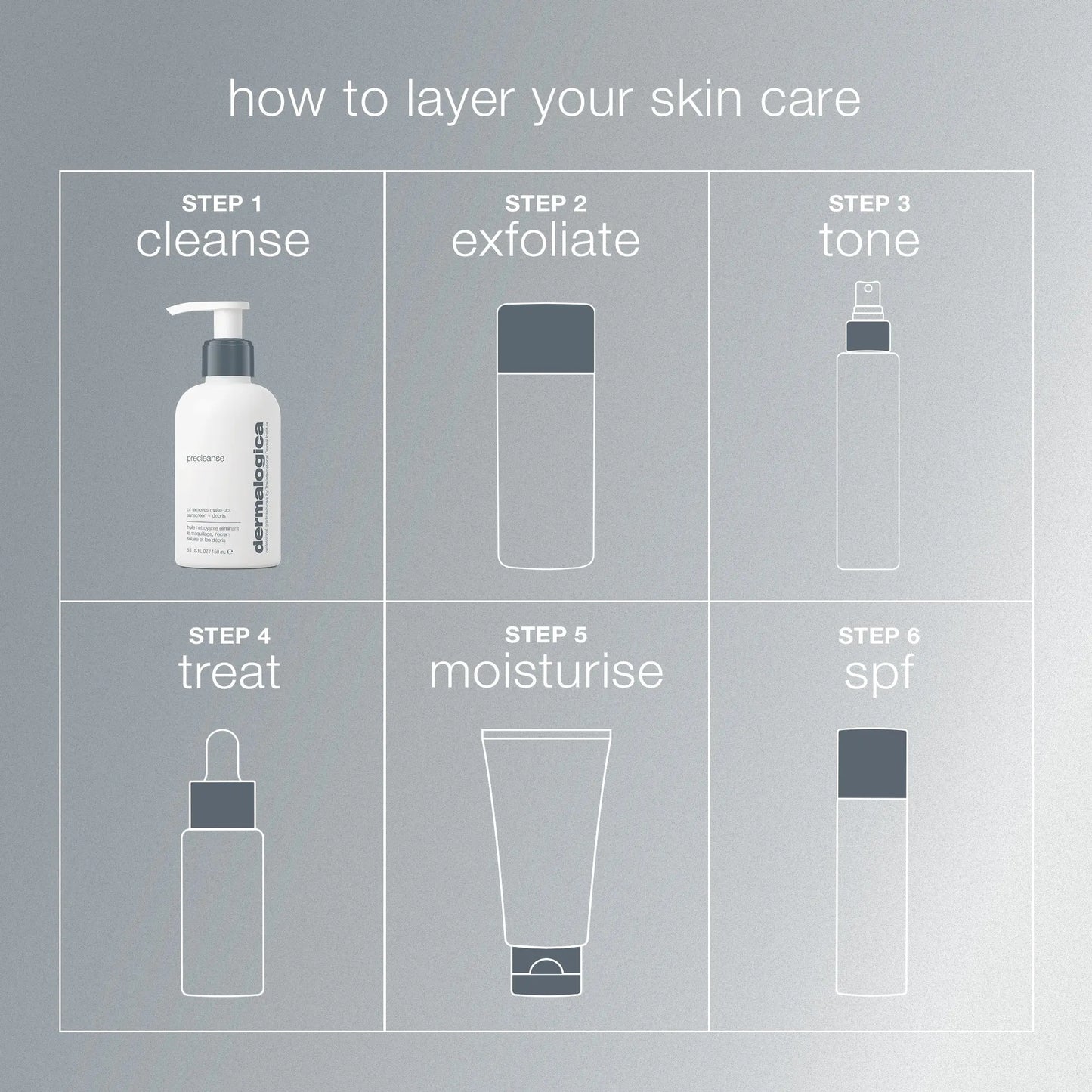 Dermalogica Precleanse (7156820312224)