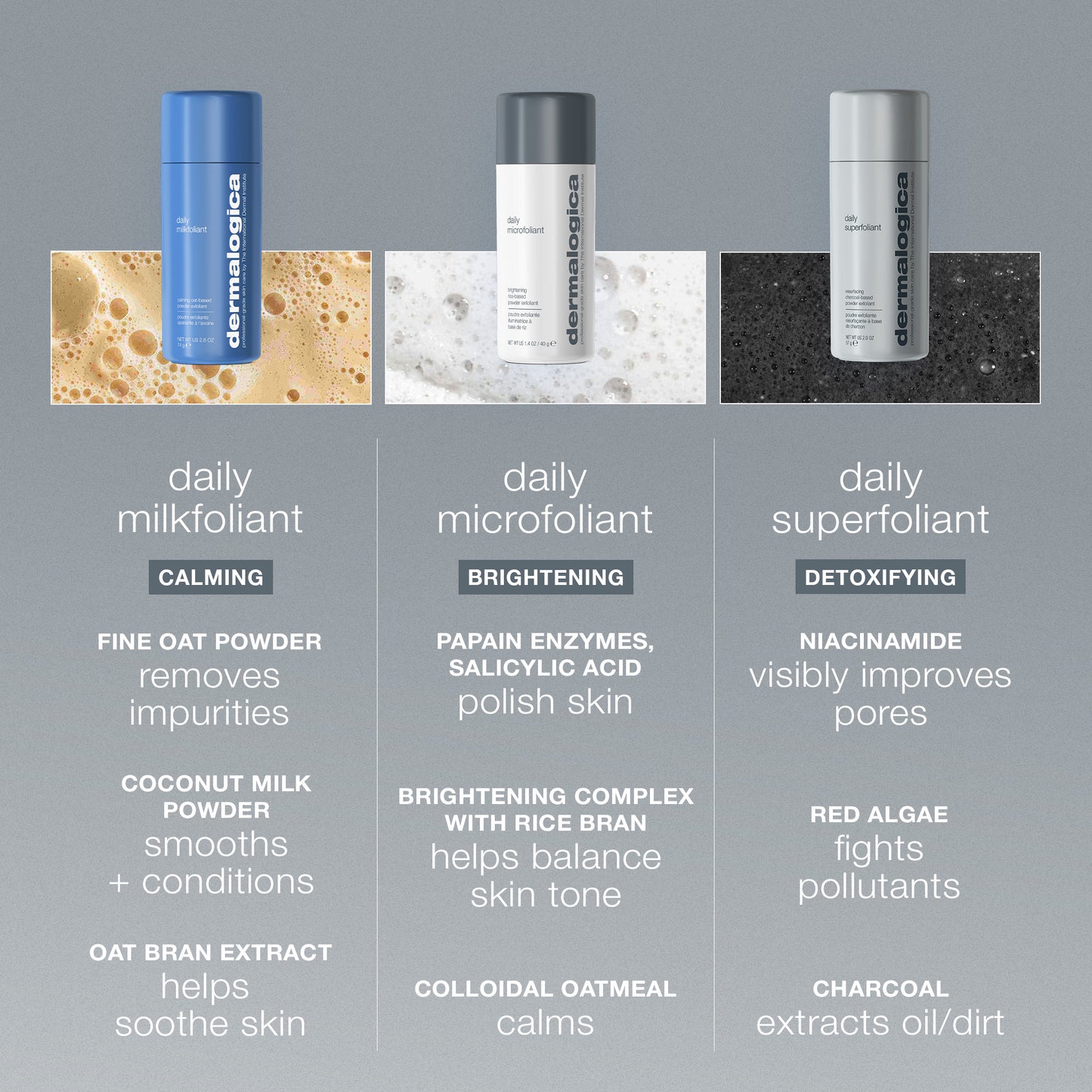 Dermalogica Daily Microfoliant