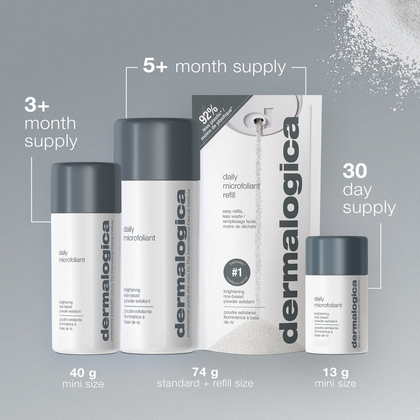Dermalogica Daily Microfoliant