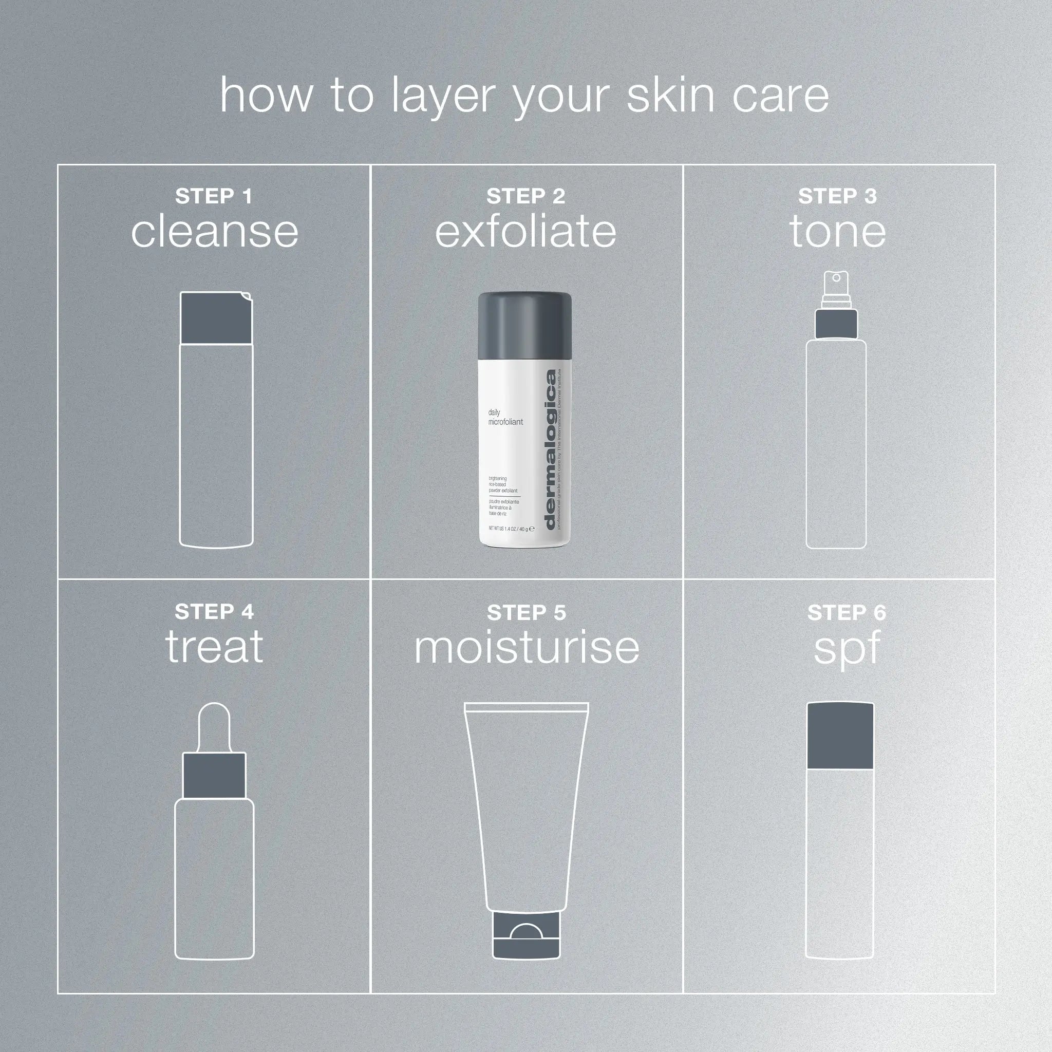 Dermalogica Daily Microfoliant - Gentle Exfoliant for All Skin