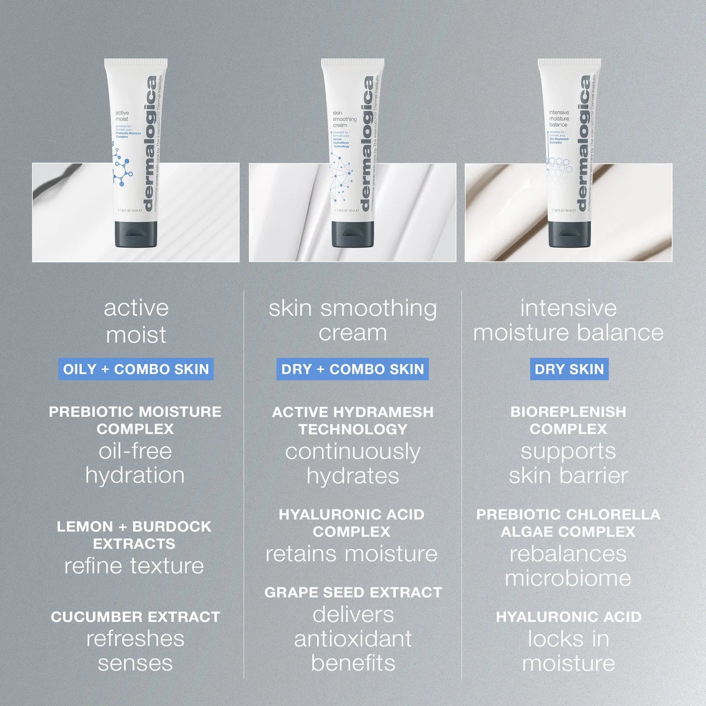 Dermalogica Active Moist (7156819951776)