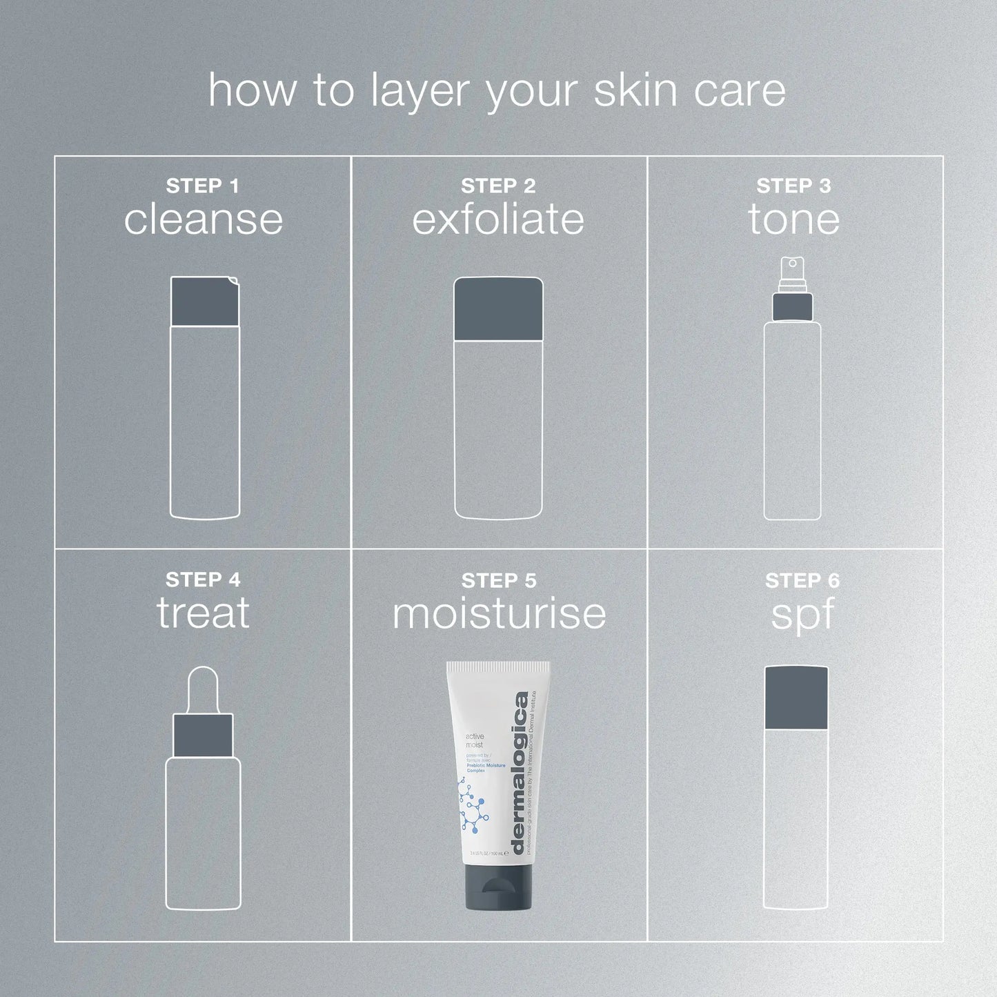Dermalogica Active Moist (7156819951776)