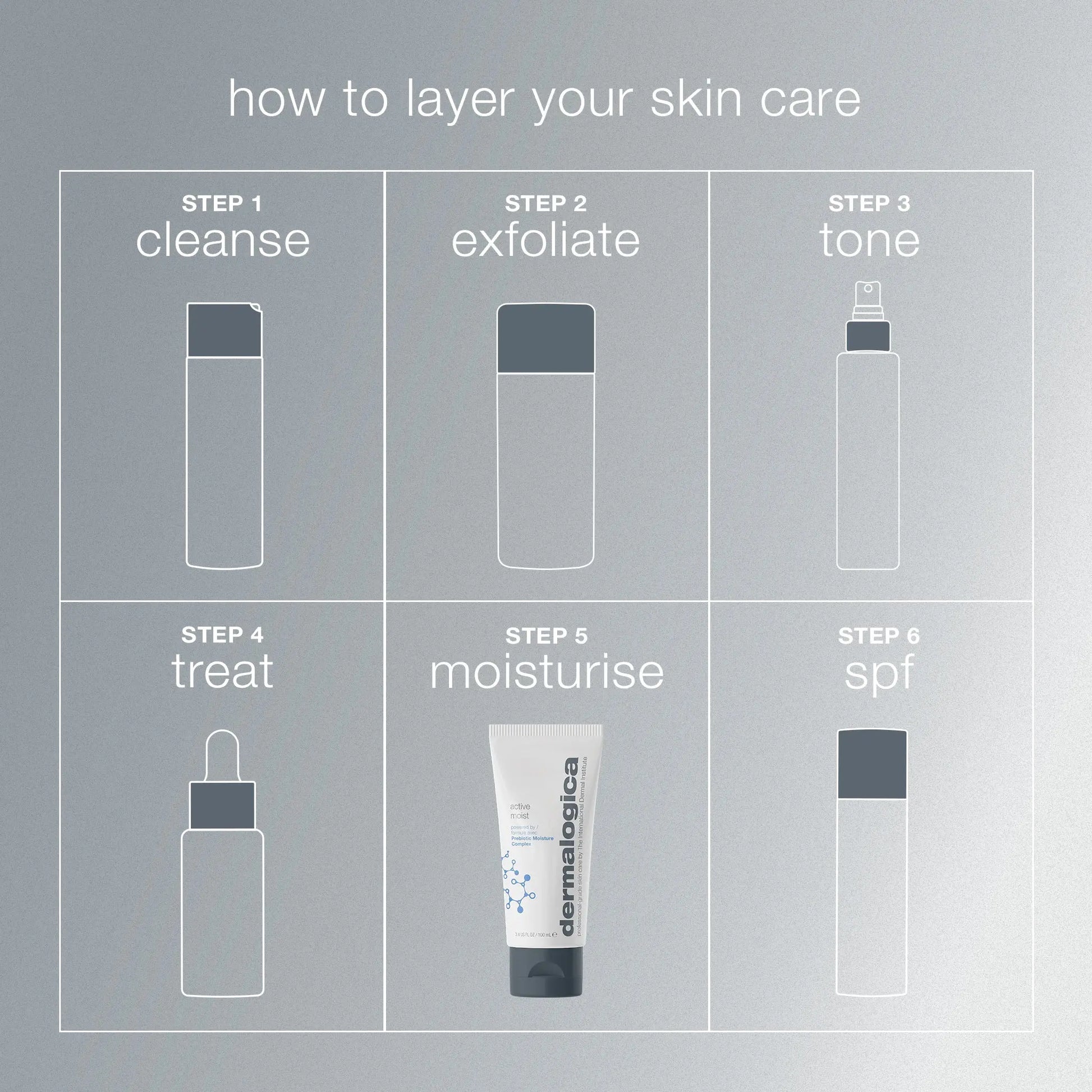 Dermalogica Active Moist (7156819951776)