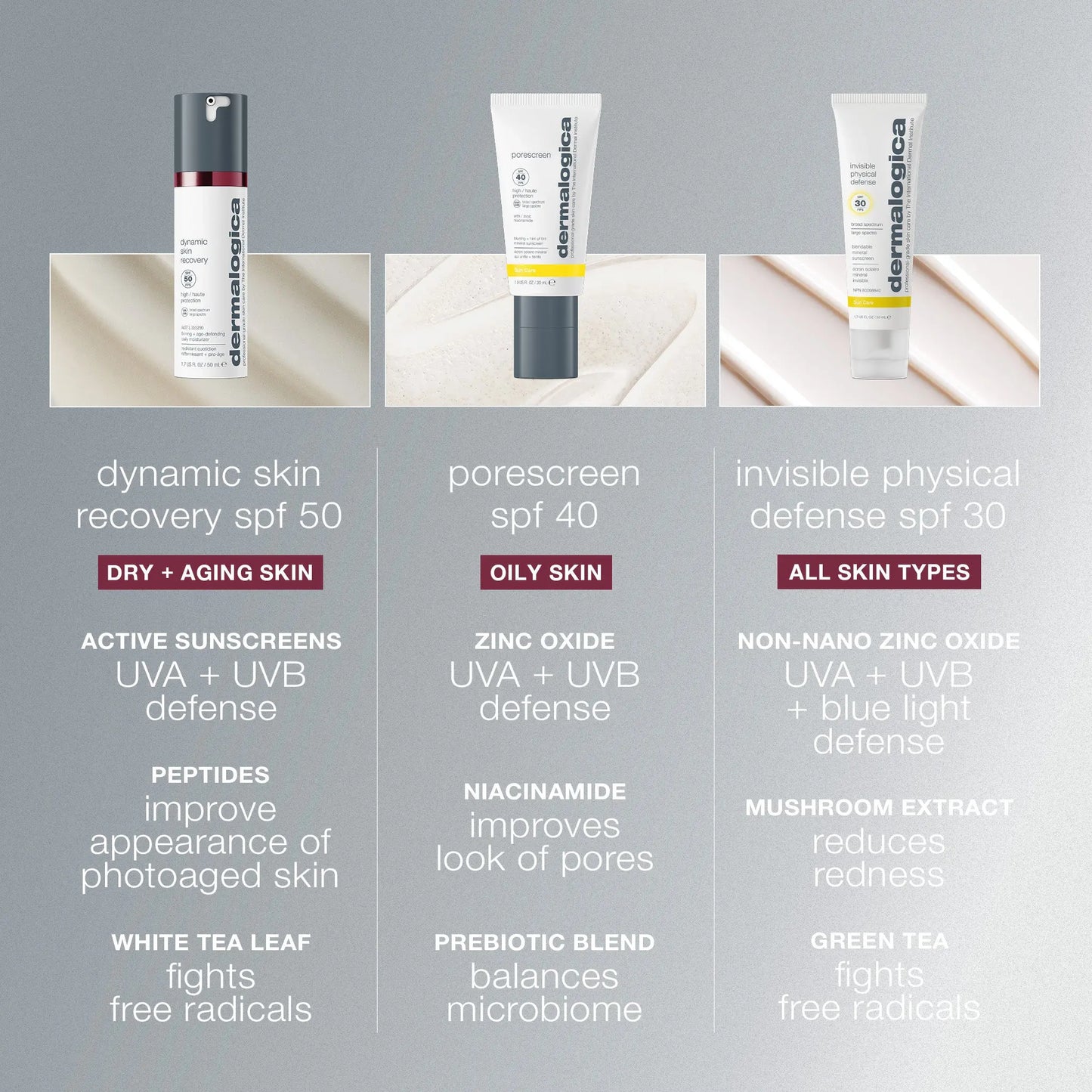 Dermalogica Dynamic Skin Recovery SPF50 (7156822573216)