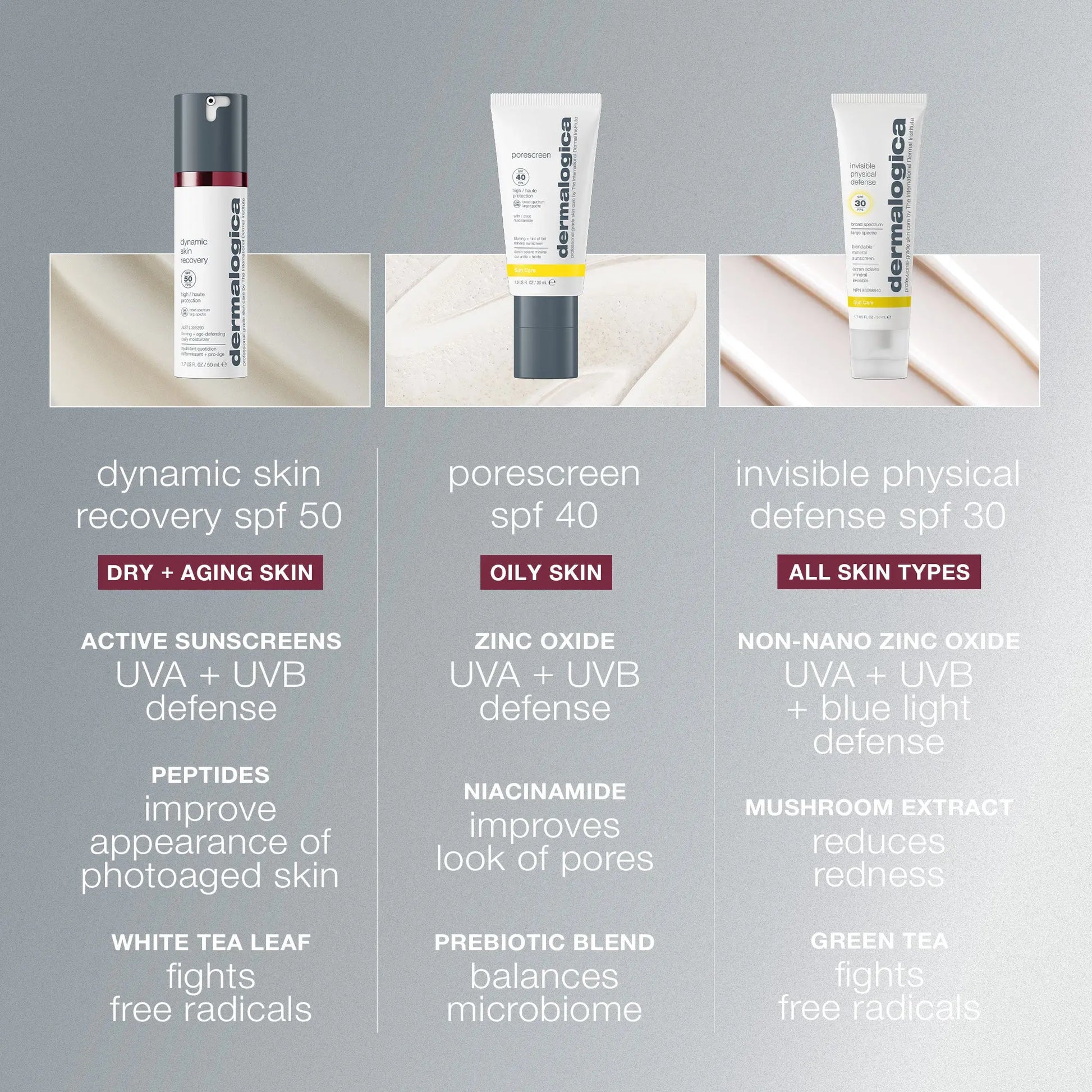 Dermalogica Dynamic Skin Recovery SPF50 (7156822573216)