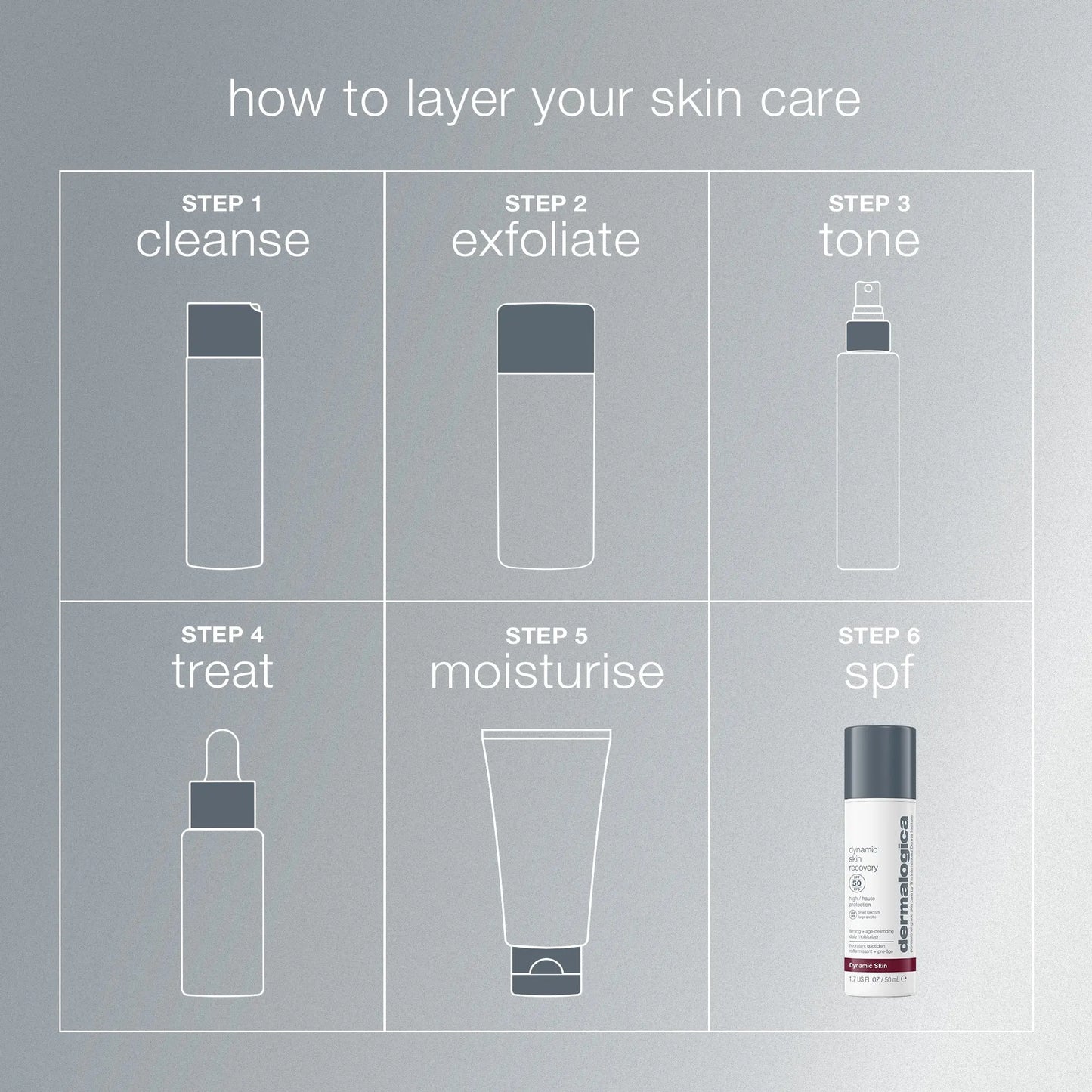 Dermalogica Dynamic Skin Recovery SPF50 (7156822573216)