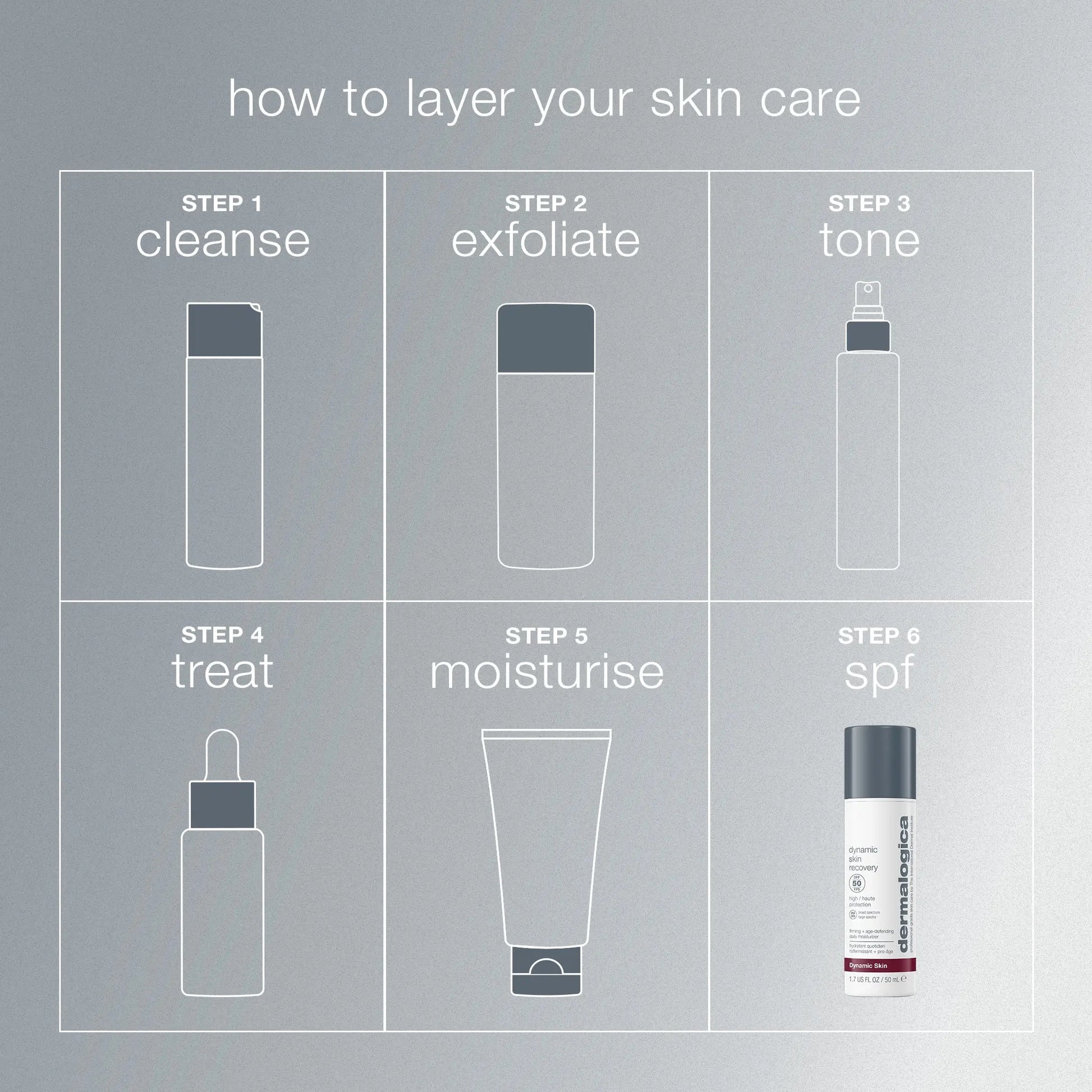 Dermalogica Dynamic Skin Recovery SPF50 (7156822573216)