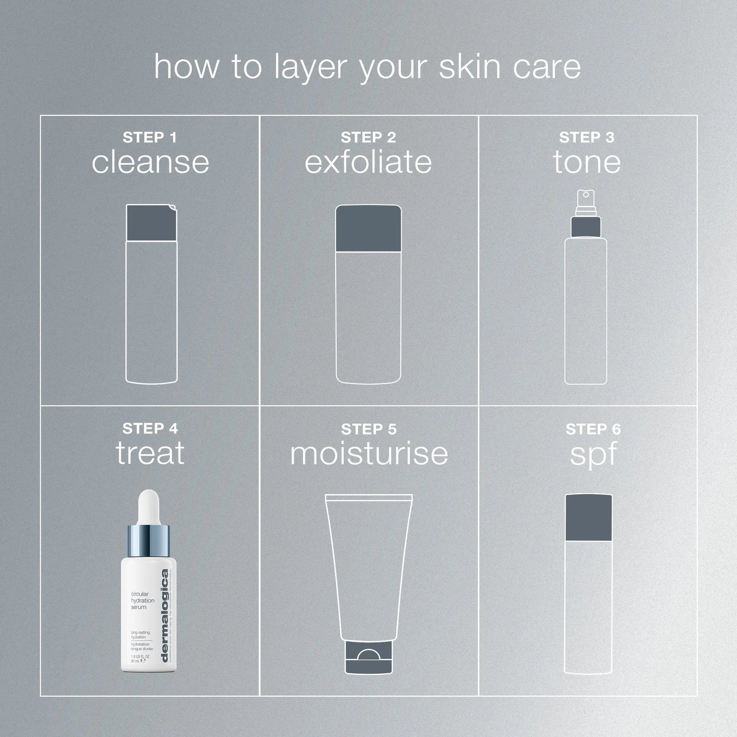 Dermalogica Circular Hydration Serum (7261195010208)