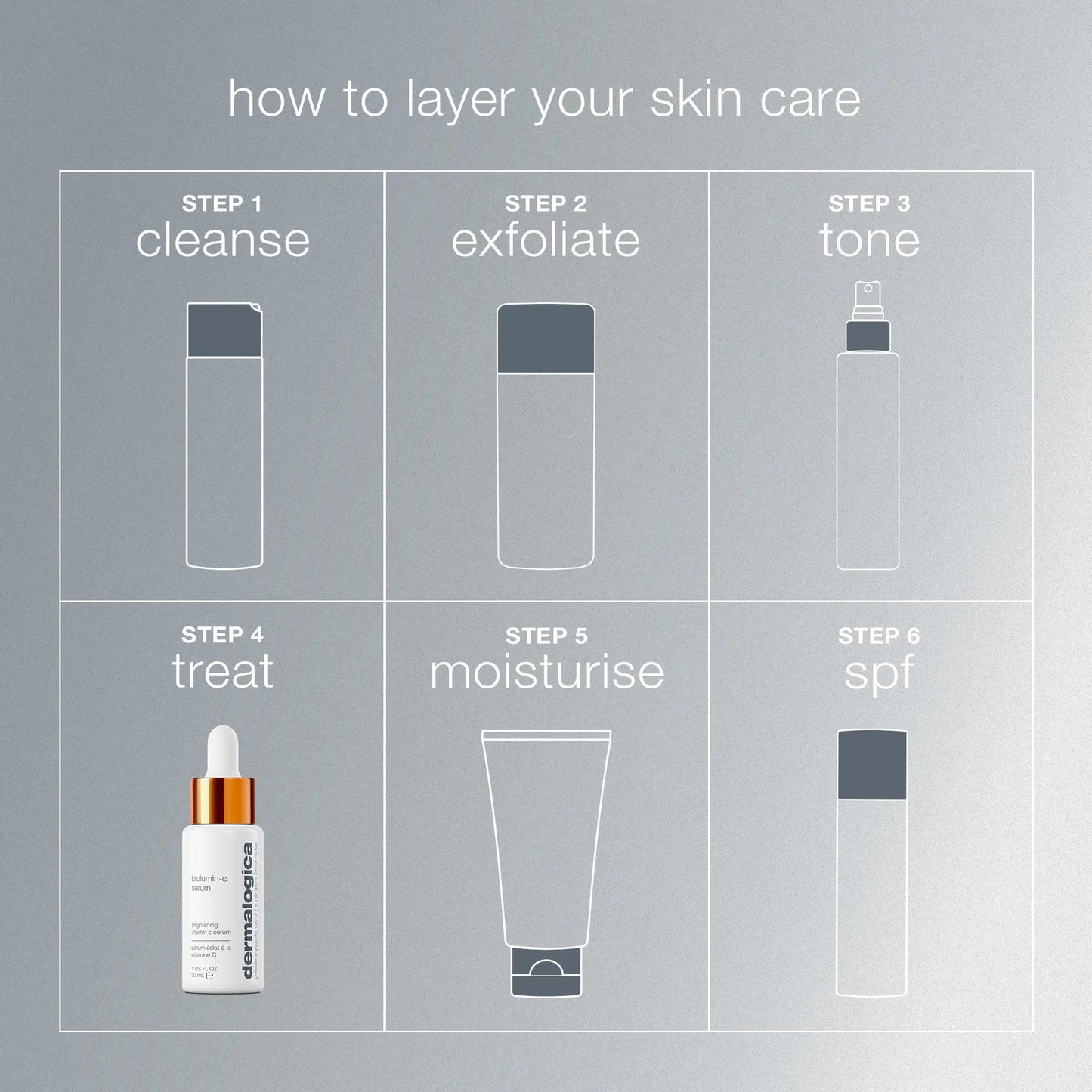 Dermalogica Biolumin-C Serum (7156822540448)