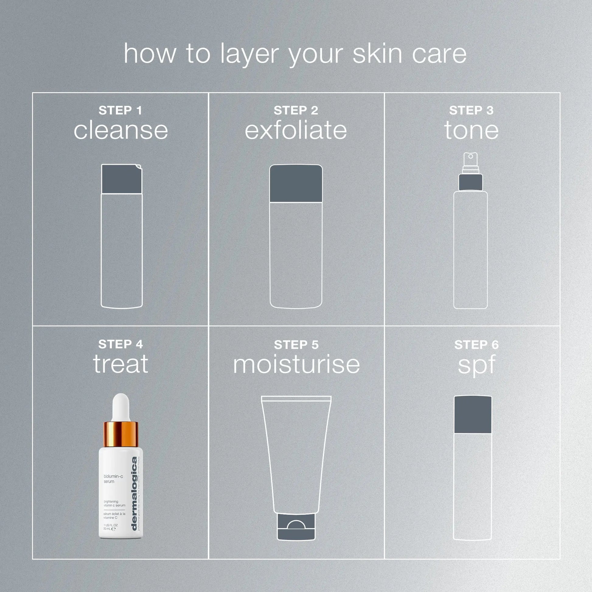 Dermalogica Biolumin-C Serum (7156822540448)