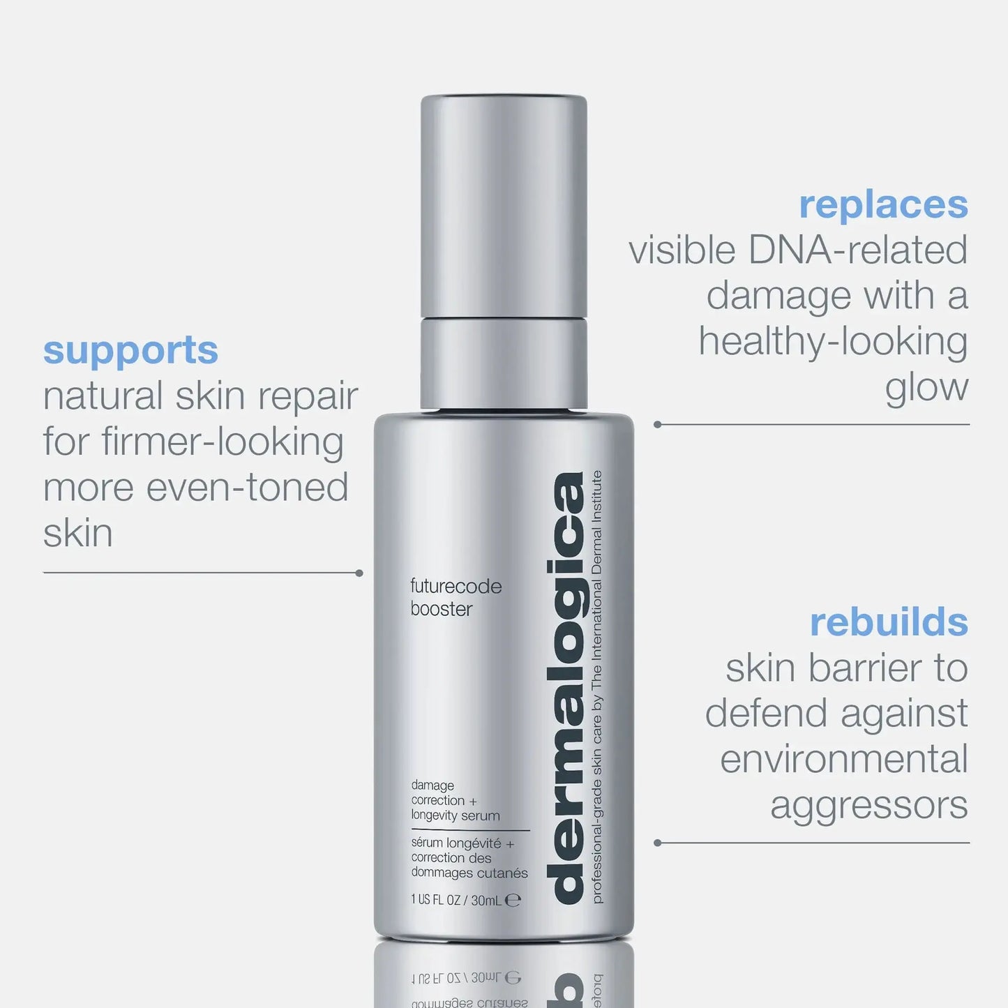 Dermalogica Futurecode Booster Serum