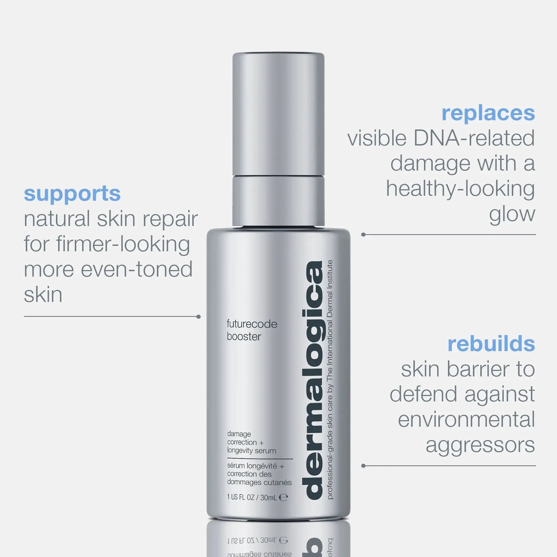 Dermalogica Futurecode Booster Serum